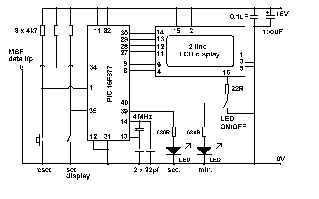 PIC MSF circuit