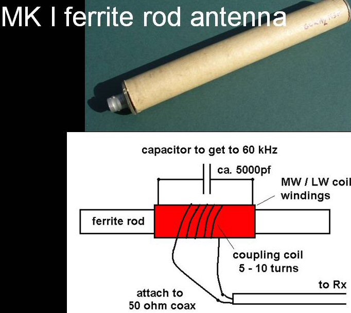 antenna MKI