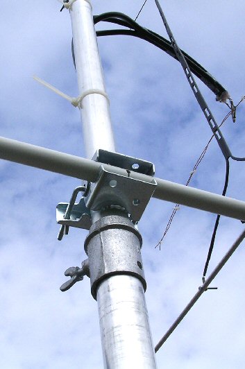 mast clamps