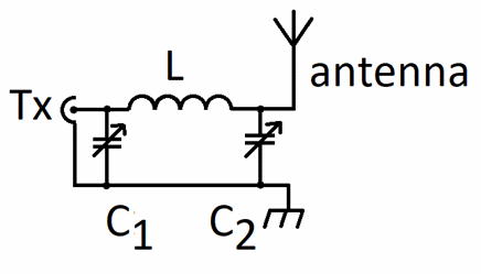 simple π-network to match the anetenna 
