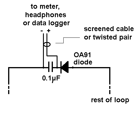 wiring into loop