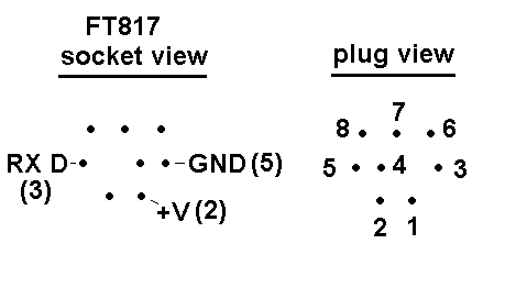 details of the three 8 pin plug and socket connections used in this project