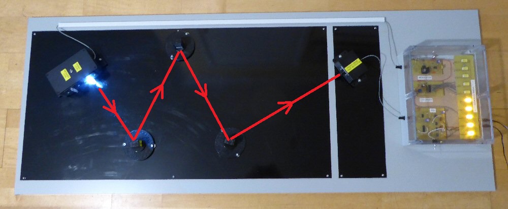 Light Demo Board 1 mirror + red line