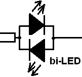 chaotic leds