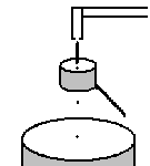 Kelvin water dropper