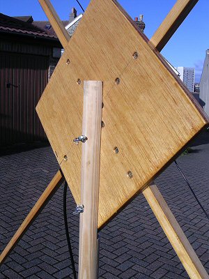 portable antennas