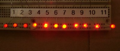 2V test