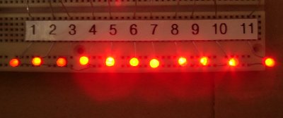 3V test