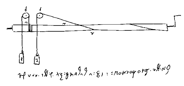 winder