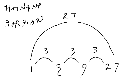 calculation