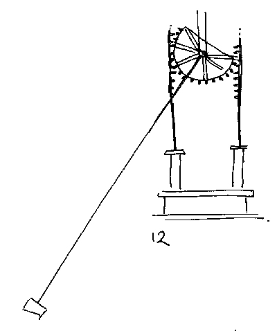 weight pump