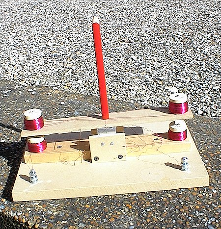 The Rough Science Meter