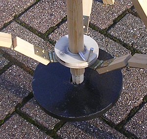 tripod close-up
