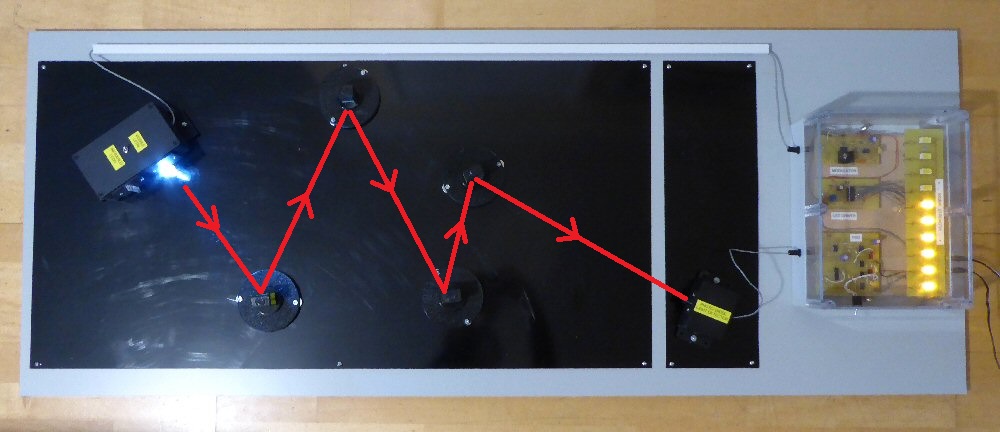 Light Demo Board 1 mirror + red line