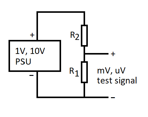pot div test signal source gen