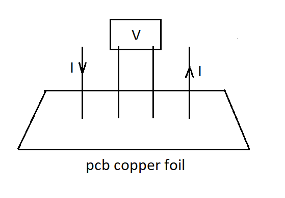 4 probe conductivity measurements diagram
