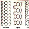 carbon 7 youtube